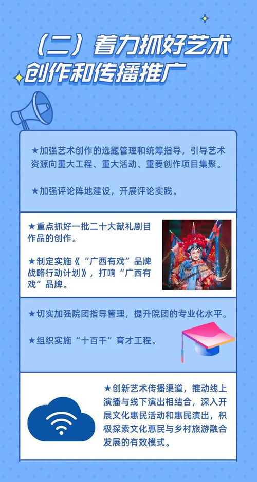 2022年廣西文化和旅游工作會(huì)議召開，聚焦桂林旅游業(yè)務(wù)發(fā)展