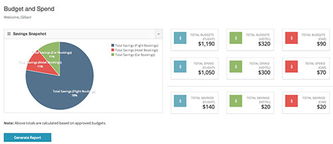 Rocketrip獲260萬美元融資，拓展企業(yè)差旅管理業(yè)務(wù)